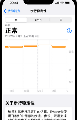 尖峰镇iPhone手机维修如何在iPhone开启'步行稳定性通知'