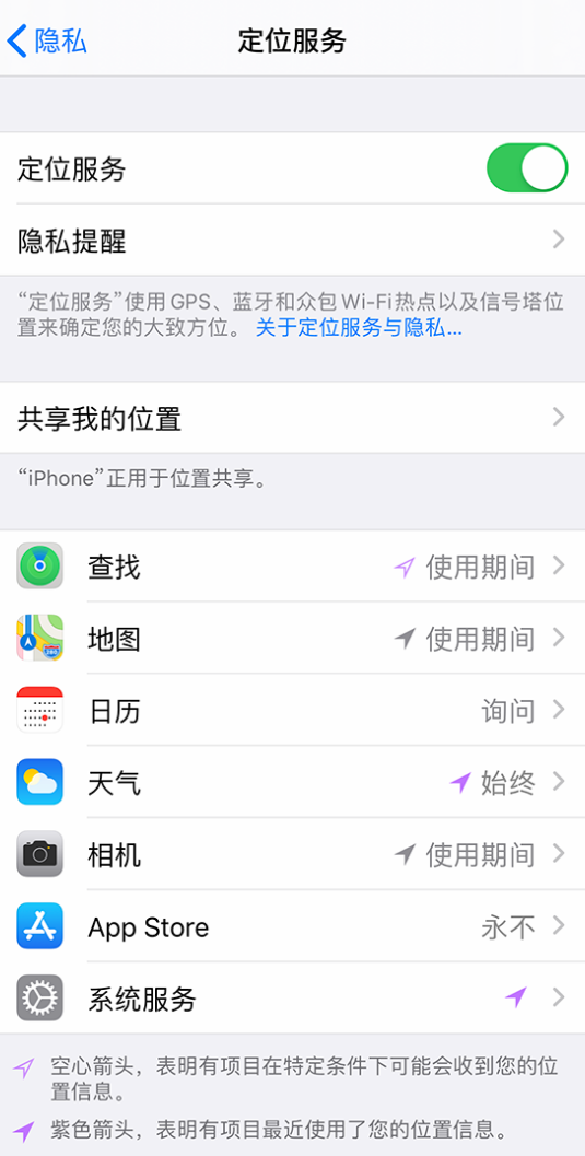 尖峰镇苹果手机维修分享iPhone 状态栏中时间显示为蓝色图标是什么情况 